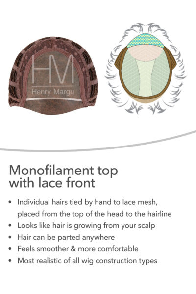 mono top lace front wig construction