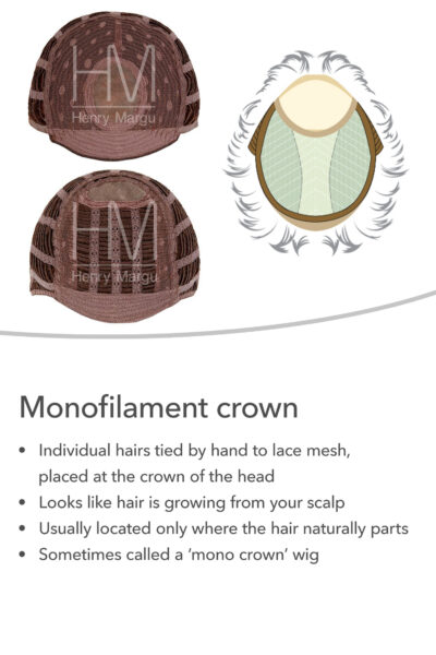 mono crown wig construction